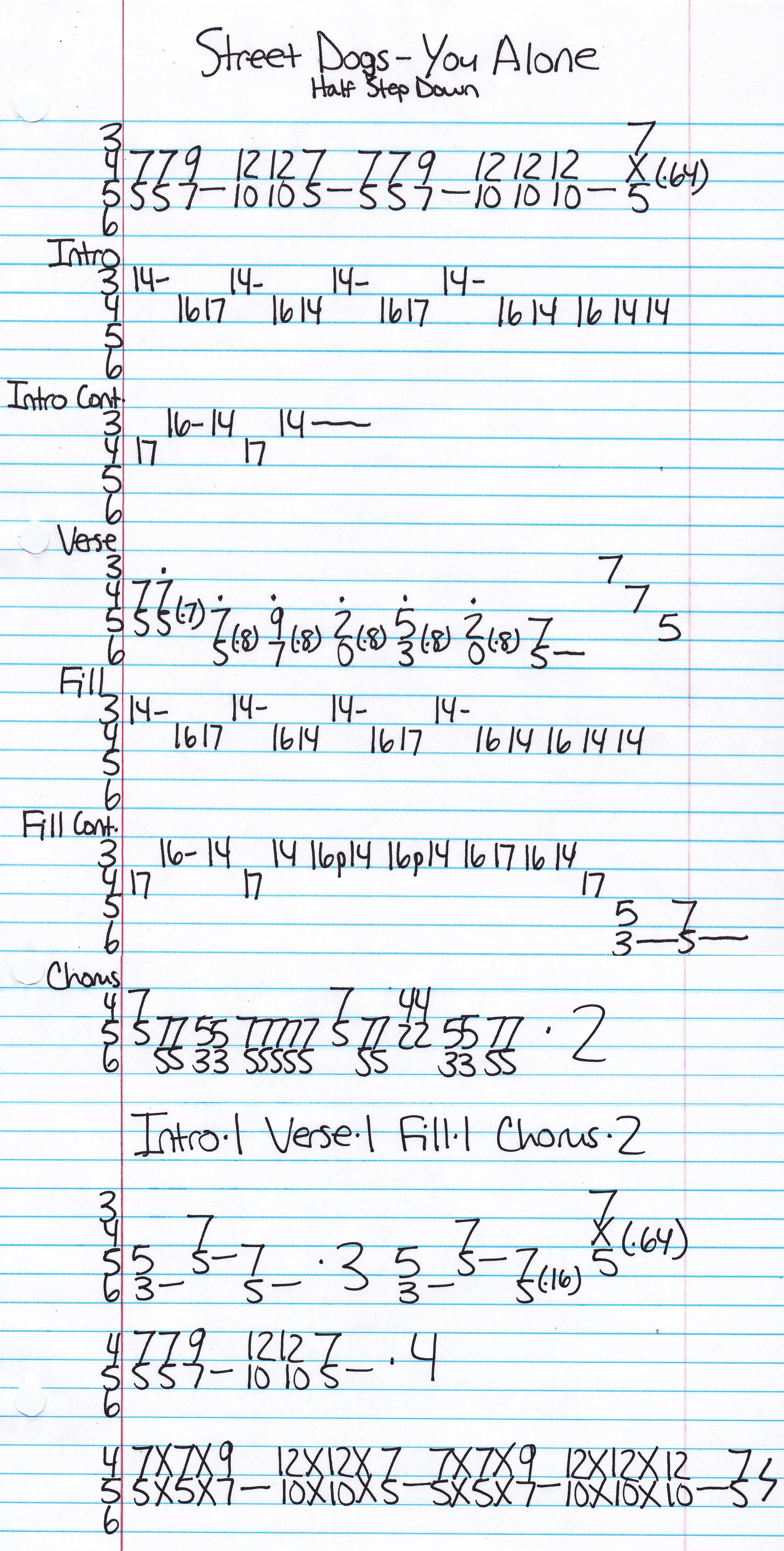 High quality guitar tab for You Alone by Street Dogs off of the album Back To The World. ***Complete and accurate guitar tab!***